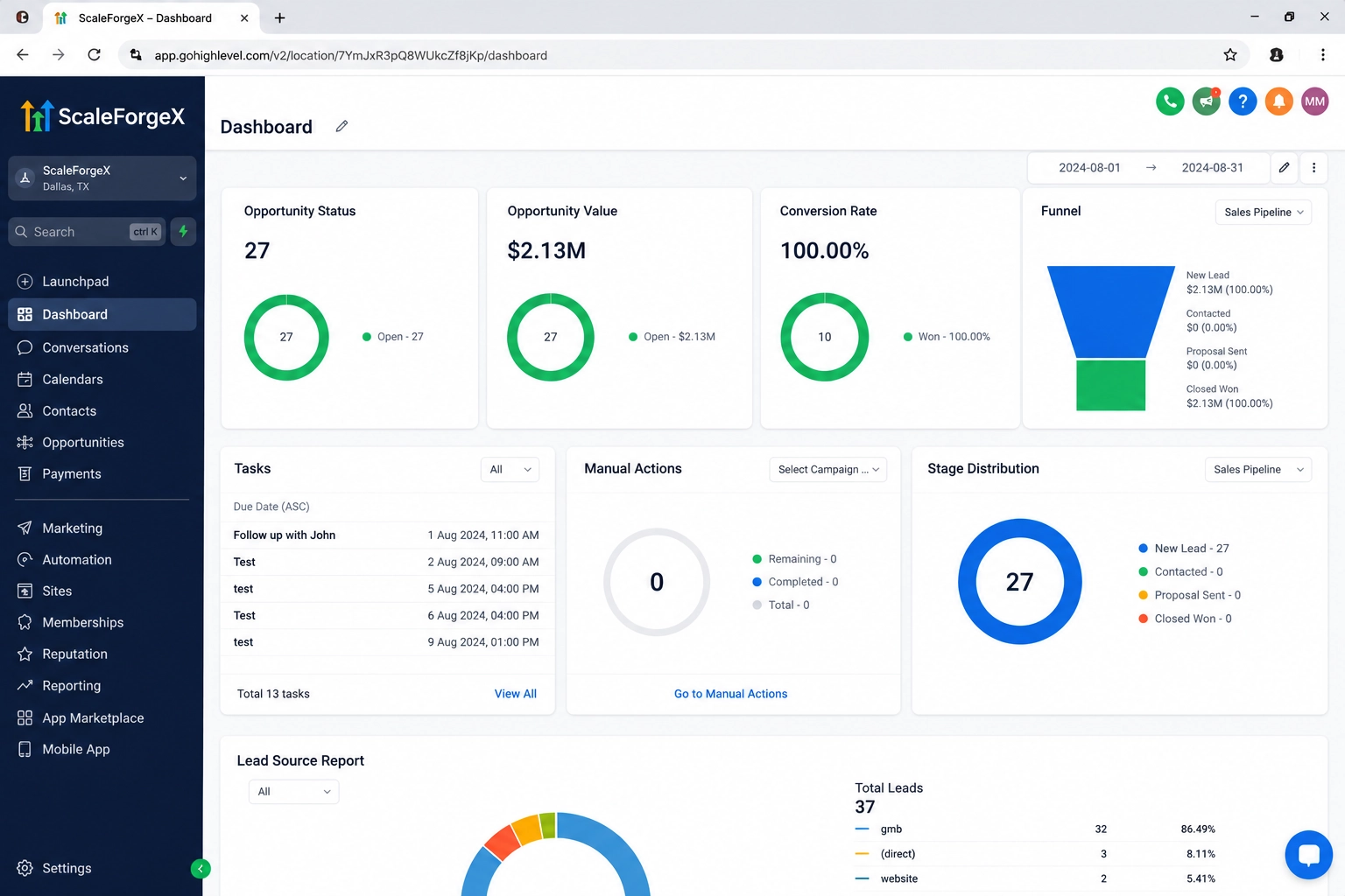 GoHighLevel Dashboard